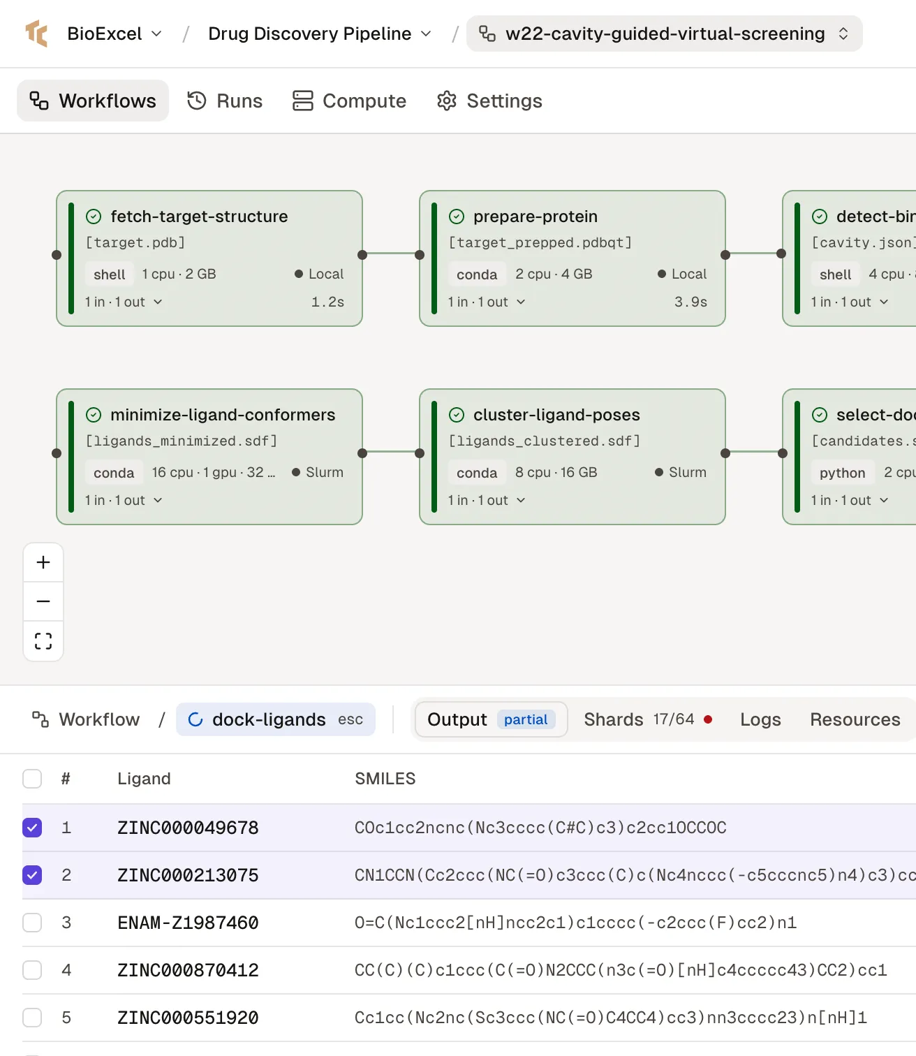 Light-mode workflow canvas with completed steps above the partial docking output table for the running dock-ligands task