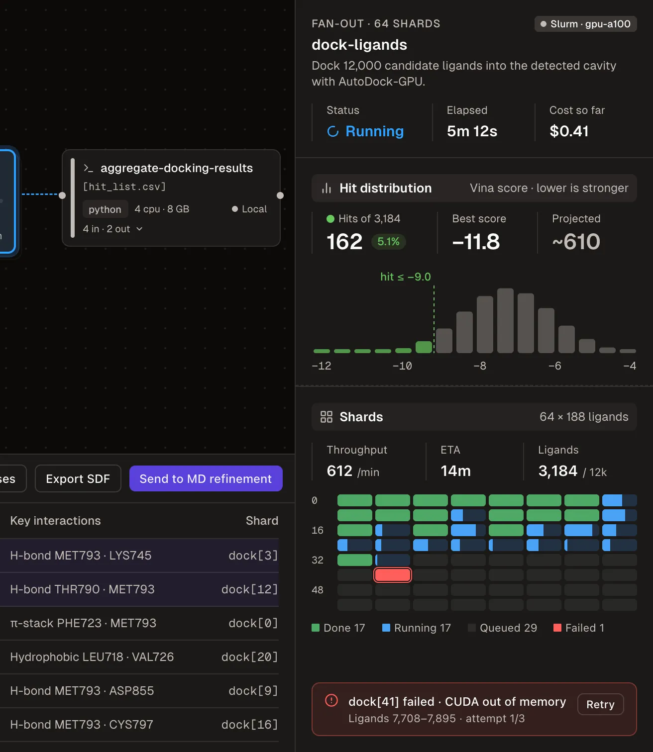 Task inspector with hits so far, score histogram and the shard map