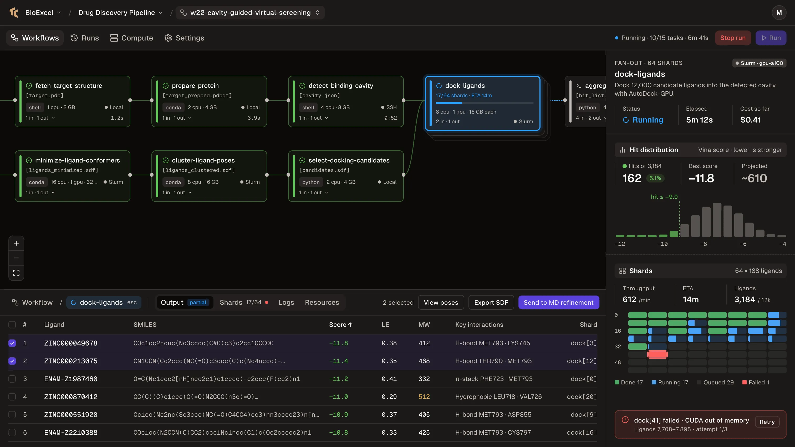 Docking hits table, score distribution and shard map for the running fan-out task
